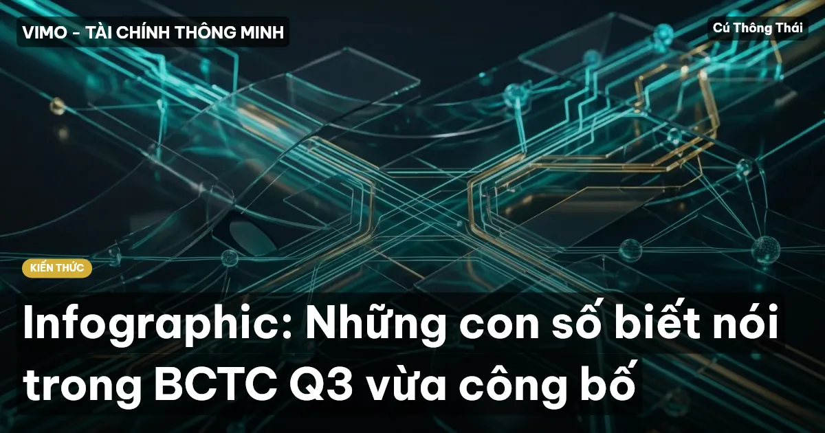Infographic: Những con số biết nói trong BCTC Q3 vừa công bố