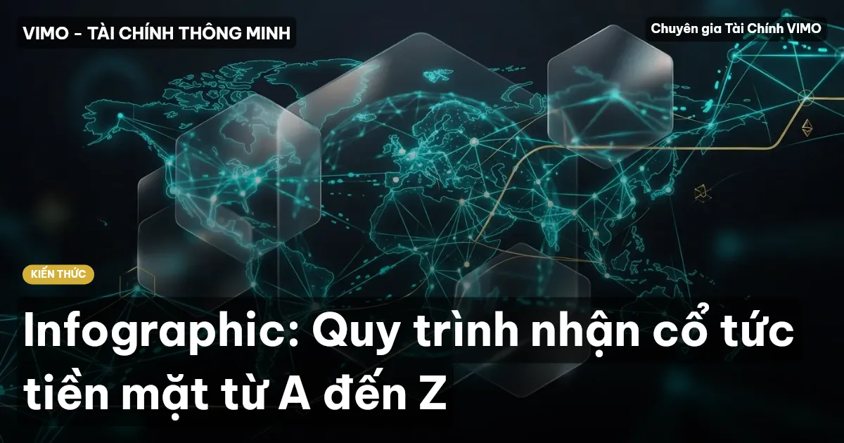 Infographic: Quy trình nhận cổ tức tiền mặt từ A đến Z