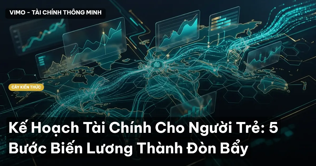 Kế Hoạch Tài Chính Cho Người Trẻ: 5 Bước Biến Lương Thành Đòn Bẩy