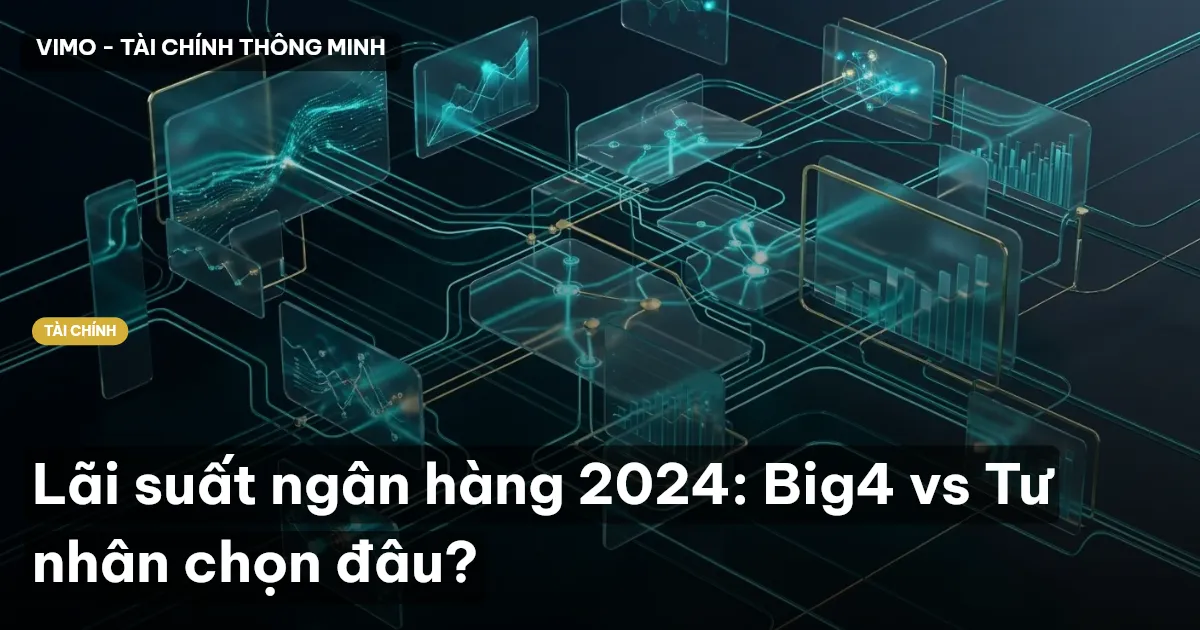 lãi suất ngân hàng 2024
