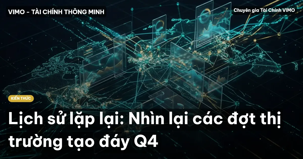 Lịch sử lặp lại: Nhìn lại các đợt thị trường tạo đáy Q4