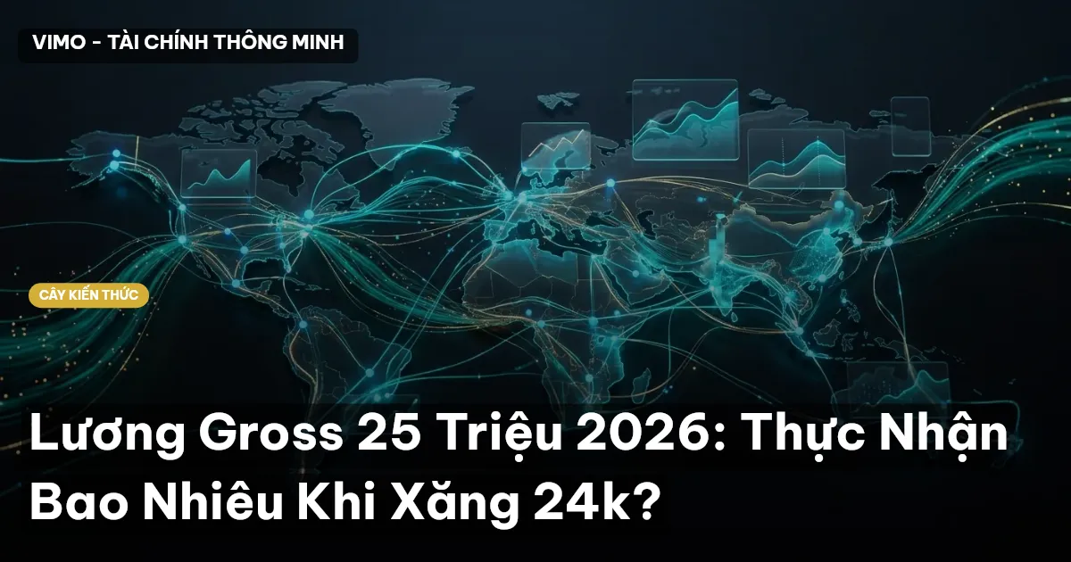 Lương Gross 25 Triệu 2026: Thực Nhận Bao Nhiêu Khi Xăng 24k?