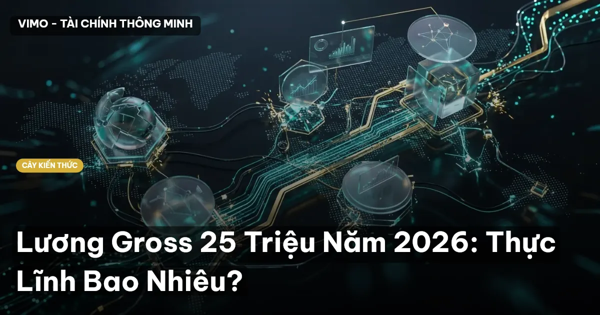 Lương Gross 25 Triệu Năm 2026: Thực Lĩnh Bao Nhiêu?