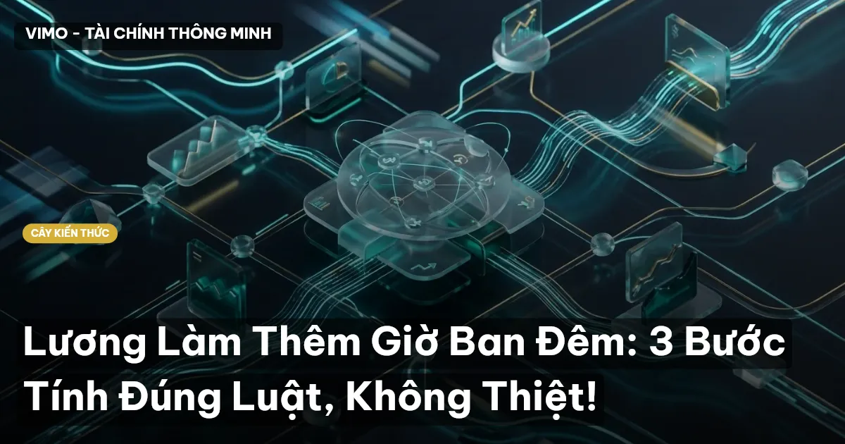 Lương Làm Thêm Giờ Ban Đêm: 3 Bước Tính Đúng Luật, Không Thiệt!