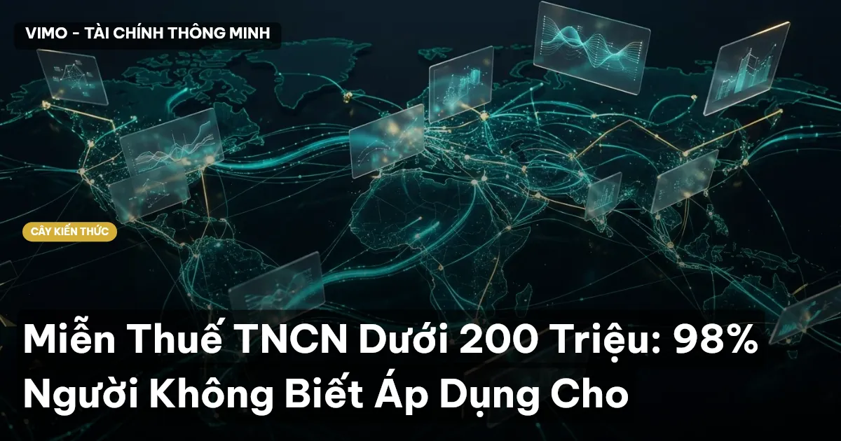 Miễn Thuế TNCN Dưới 200 Triệu: 98% Người Không Biết Áp Dụng Cho