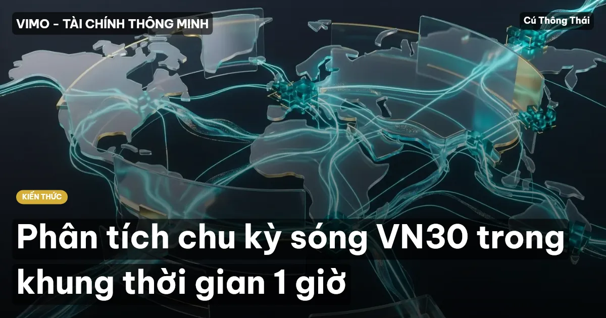 Phân tích chu kỳ sóng VN30 trong khung thời gian 1 giờ