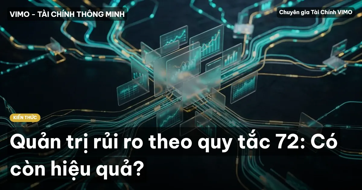 Quản trị rủi ro theo quy tắc 72: Có còn hiệu quả?