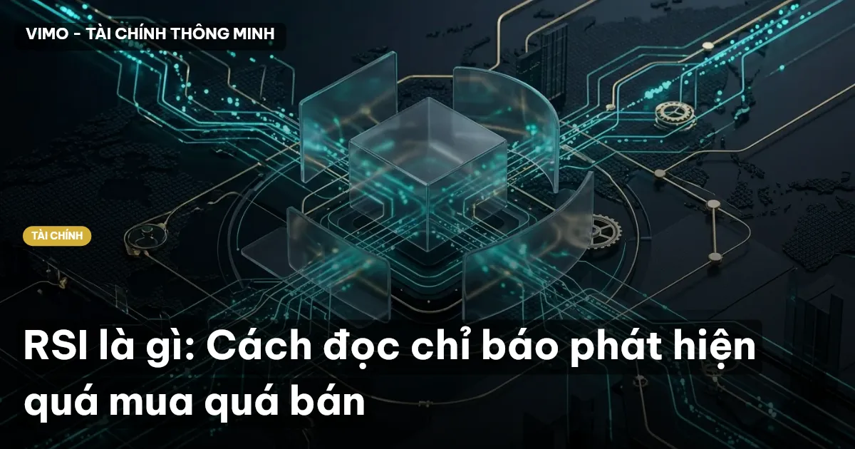 RSI là gì