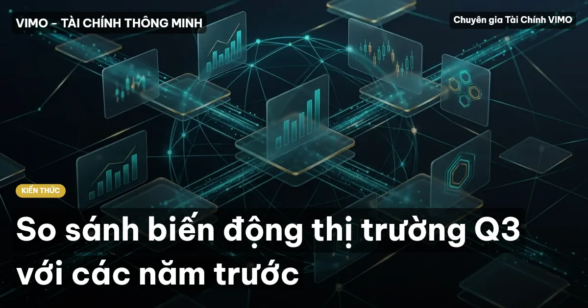So sánh biến động thị trường Q3 với các năm trước