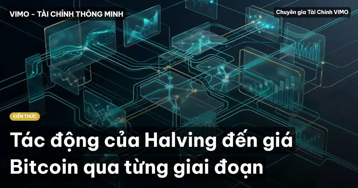 Tác động của Halving đến giá Bitcoin qua từng giai đoạn