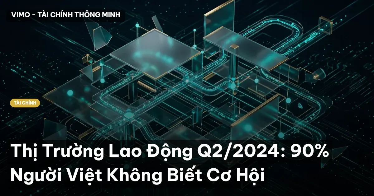 thị trường lao động Q2/2024