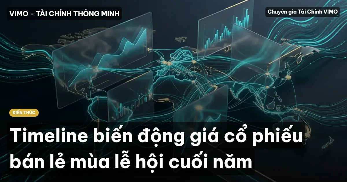 Timeline biến động giá cổ phiếu bán lẻ mùa lễ hội cuối năm