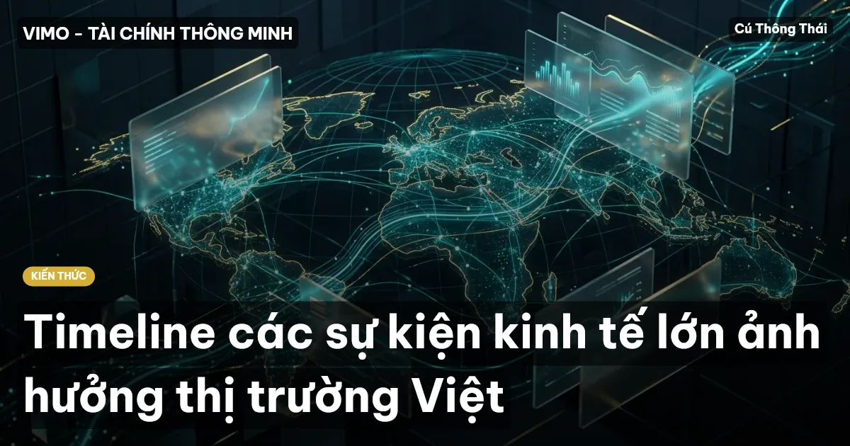 Timeline các sự kiện kinh tế lớn ảnh hưởng thị trường Việt