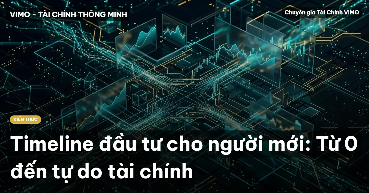 Timeline đầu tư cho người mới: Từ 0 đến tự do tài chính