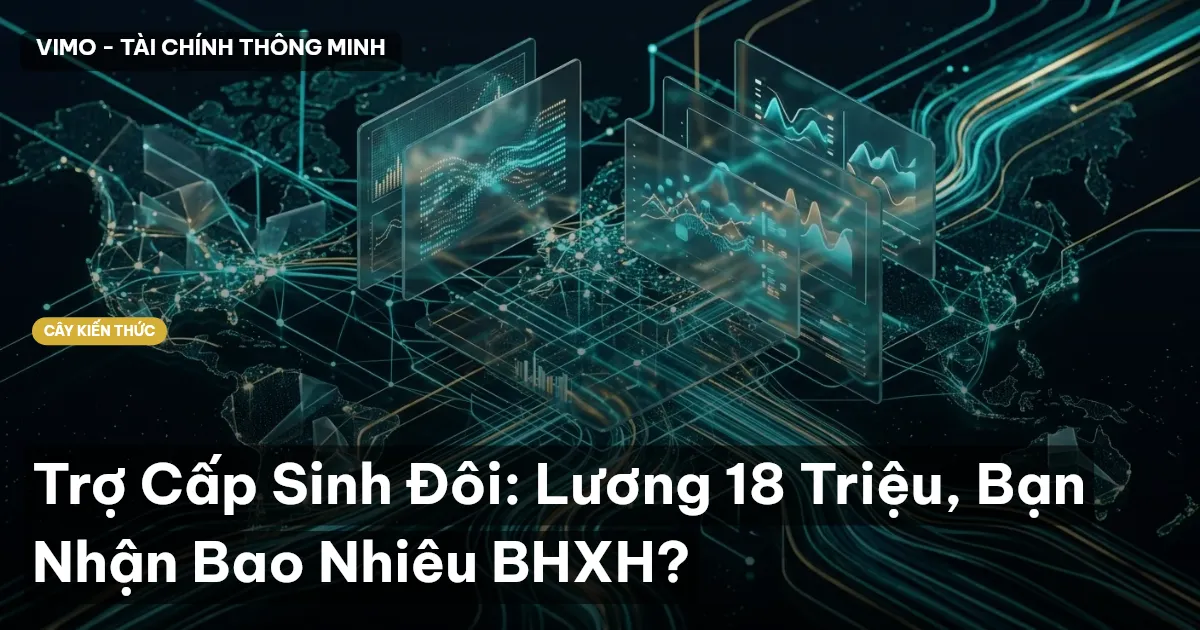 Trợ Cấp Sinh Đôi: Lương 18 Triệu, Bạn Nhận Bao Nhiêu BHXH?