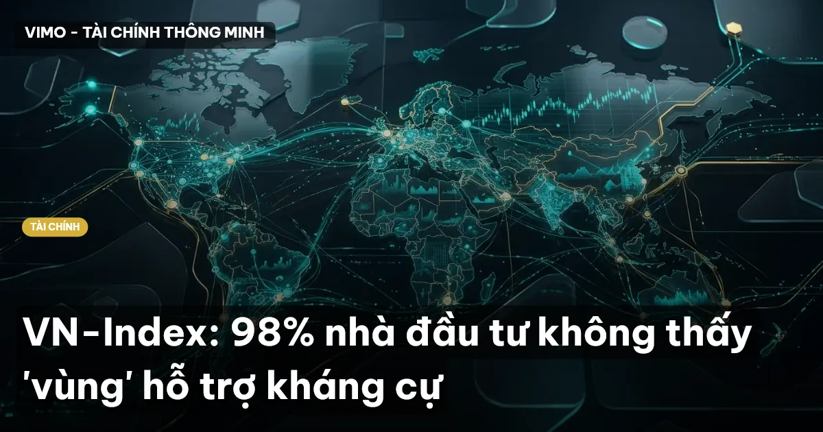 VN-Index